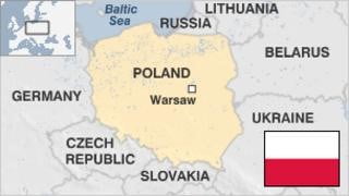 Polonia 2023-2024